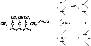 2335_chemical properties of monohydric alcohol14.png